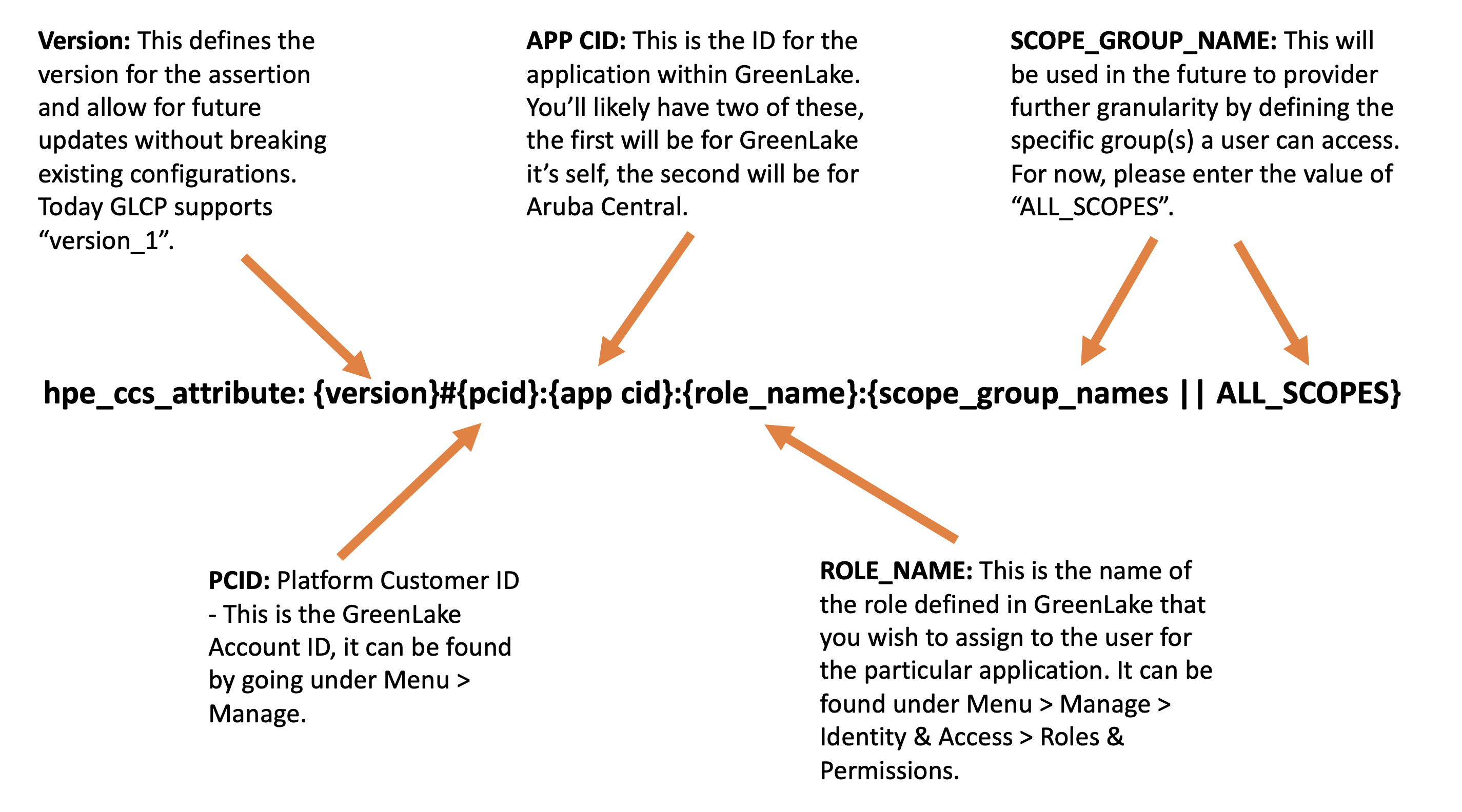 Graphical user interface, text, application, email
Description automatically generated